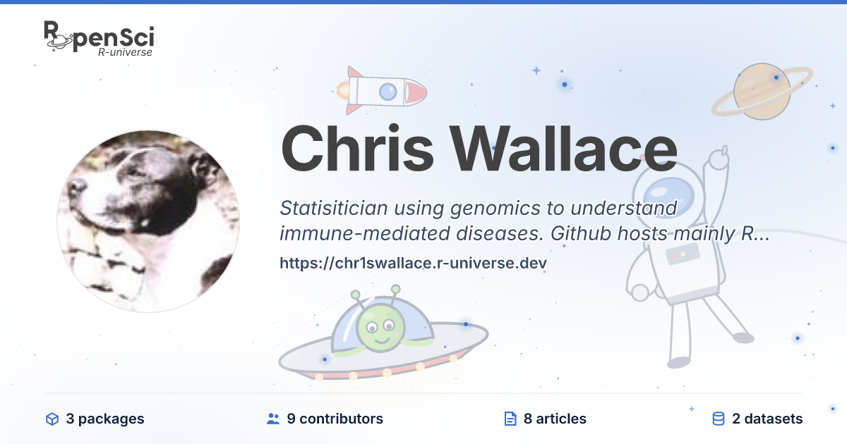 coloc: Colocalisation Tests of Two Genetic Traits